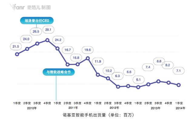 木马埃罗普的“下场”，究竟有什么等待着他