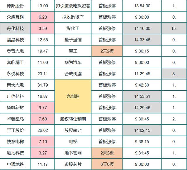 救兵出现 华为破局！明日 旗帜鲜明地干？