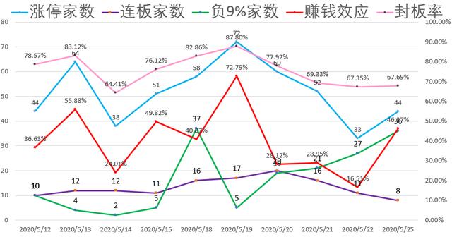 救兵出现 华为破局！明日 旗帜鲜明地干？