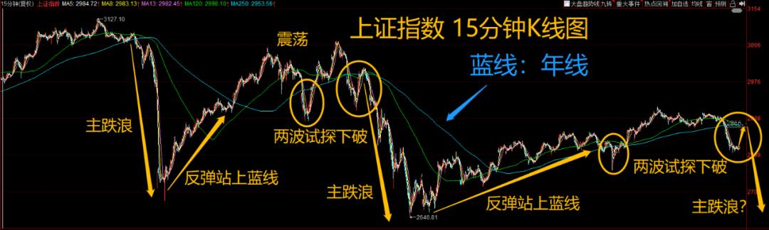 救兵出现 华为破局！明日 旗帜鲜明地干？