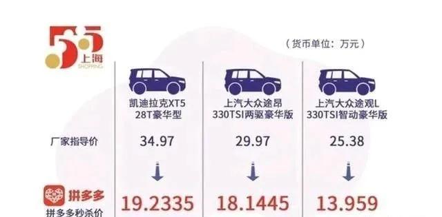 拼多多销售19.2万的XT5，凯迪拉克市场部：假货！但结局翻车了